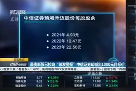 最贵新股已拉响“破发警报”中信证券却喊出1000元目标价丨资讯焦点视频封面