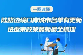 一图读懂丨进返京政策最新最全梳理图片