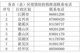 无锡市新增本土确诊病例2例，新增本土无症状感染者32例，详情公布图片