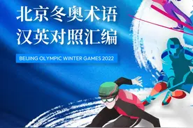 双语丨北京冬奥术语汉英对照汇编图片