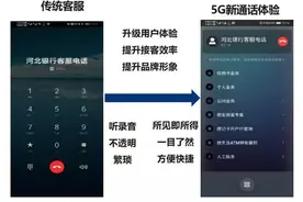 效率大增 华为携河北移动实现5G新通话行业应用首呼图片