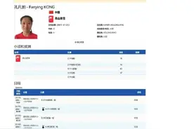 孔凡影一人参加了6个冬奥项目图片