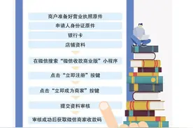 多家银行推出聚合收款码！码变了，扫码付款照样顺溜图片