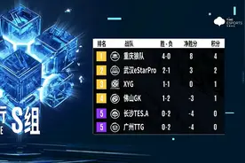 eStar连胜被终结，SK说输一场找找问题挺好图片