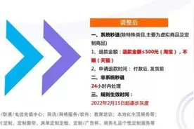 淘宝更改退款规则，500 元以内自动秒退图片