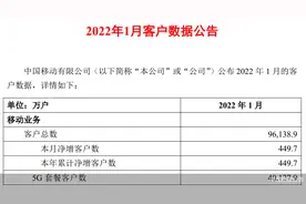 中国移动1月5G用户数累计达4亿户图片