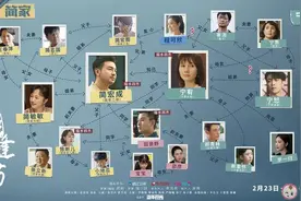 相逢时节主要人物角色关系图解析 各个人物结局命运揭秘图片