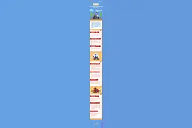 图个清楚丨石家庄人 关于电动自行车登记上牌问题 都在这里了图片