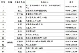 海珠区公布18个街道社区报备电话，深莞来（返）穗市民请主动报备图片