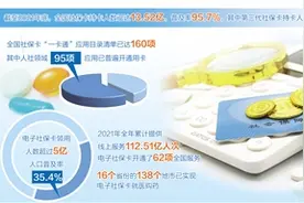 社保卡多种功能你知道吗图片