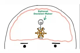 孩子为什么有拖延症？其实跟大脑发育有关，很多家长都错怪孩子了图片