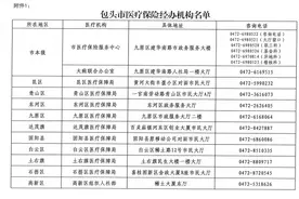 市医保局最新工作安排！事关医保费用报销、慢性病患者购药......图片