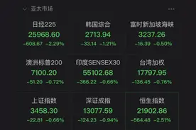 谈核电站，拜登与乌克兰总统通话！乌方否认核电站发生火灾，A股抗核辐射概念走强图片