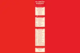 浙江6所学校获奖！第七届黄炎培职业教育奖获奖名单公布图片