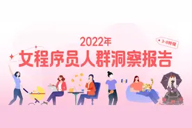 每日互动发布《2022年女程序员人群洞察报告》：打开“程序媛”的另一面图片