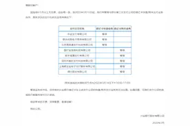 因连续半年无交易，兴业银行暂停与这8家支付机构的相关业务图片