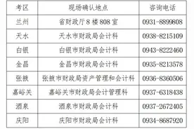 2022年注册会计师全国统一考试(甘肃考区)报名简章图片