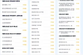 南宁疾控紧急提醒：这些地方来（返）邕人员请主动报备图片
