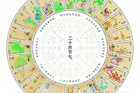 中国人的四季图片