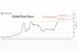 阿根廷暂停豆粕豆油出口 国际粮荒愈演愈烈图片