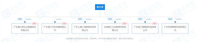 臻源国际品牌胶原蛋白肽 2026年臻源国际胶原蛋白肽价格
