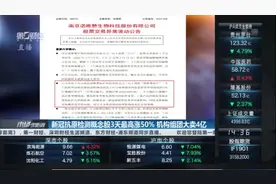 新冠抗原检测概念股3天最高涨50% 机构组团大卖4亿视频封面
