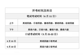 2022年上半年全国大学英语四、六级考试报名工作启动图片
