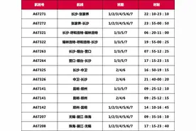 湖南航空新增锡林浩特、中卫等航线图片