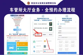 严防疫情期间，怎么办理车驾管业务？点击查看→图片