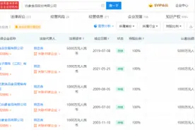 土坑酸菜曝光，白象方便面意外火出圈，食品安全抽检合格率100%图片