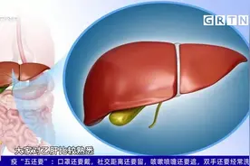 全国爱肝日 医生提醒纹眉纹身可能感染肝炎病毒视频封面