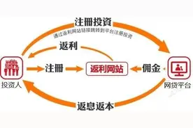 多年前的P2P投资方突然联系你退款？小心最新骗局图片