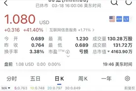 中概股绝地反弹背后：36氪多元化业务筑造良性飞轮图片