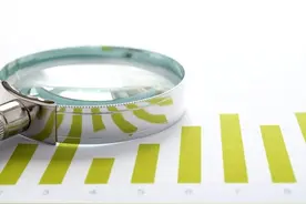 汽车零部件牛股批量涨停背后：交易所频频关注，股东借机减持图片