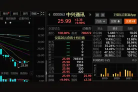 48万股民狂喜！“五年监察期”终于结束，一文回顾“中兴通讯胜诉”始末图片