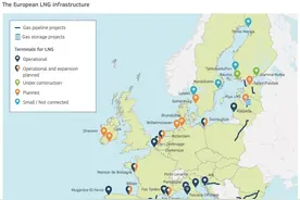 欧洲“吐血”接受美国天然气，全球天然气市场格局巨变图片