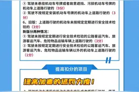 一图读懂｜开车打电话将扣更多分！交通违法记分新规有这些变化图片