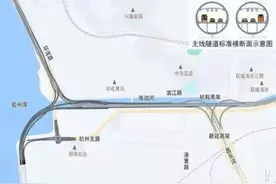 半岛政前方丨胶州湾第二，世界第一，沿这条海底隧道奔向大湾区图片