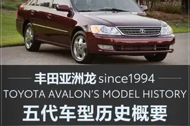 28年历程 5次迭代 丰田亚洲龙历史回顾图片