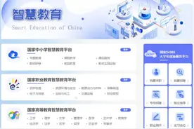 在线教育迎来国家级平台：从优质资源供给到智慧教育治理，功能仍有巨大拓展空间图片