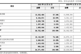 中行去年净利润2165.6亿元增逾12%，不良一升一降图片