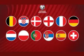 C罗：世界杯，我来了图片