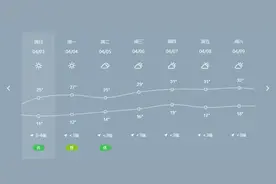 “清明、三月三”假期出行安全指南看这里！ | 两公布一提示图片