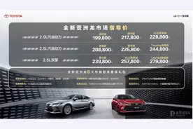 新款亚洲龙正式上市 售价19.98-27.98万元图片