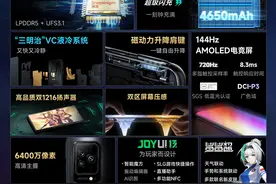 黑鲨5发布：骁龙870，2799元起图片