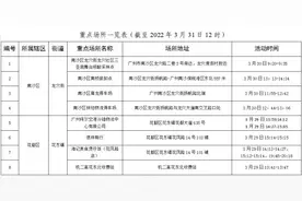 南沙区关于新增1名外省来穗货车司机新冠肺炎无症状感染者的通报图片