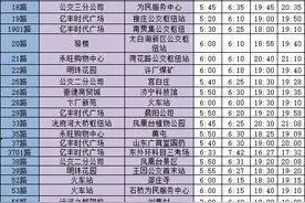 4月1日起，济宁公交运营时间有变！图片