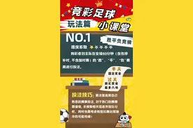 【竞彩课堂】竞彩足球第一课，胜平负竞猜！图片