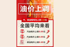 油价又涨，为省钱反被骗上万元！这些打折加油卡是假的图片