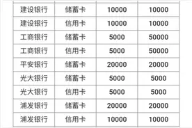 重磅！华为强势杀入，微信、支付宝迎来新对手！任正非在下一盘大棋图片